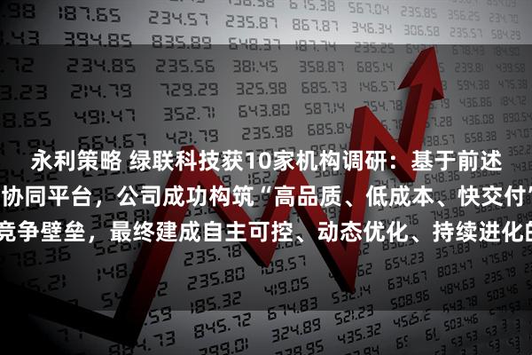永利策略 绿联科技获10家机构调研：基于前述柔性管理机制与跨职能协同平台，公司成功构筑“高品质、低成本、快交付”三位一体的竞争壁垒，最终建成自主可控、动态优化、持续进化的现代化供应链生态体系（附调研问答）