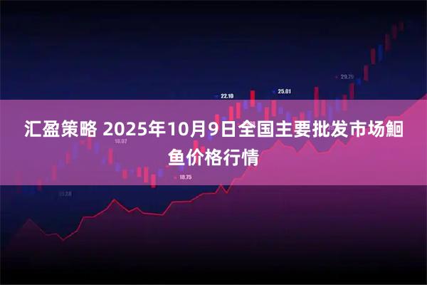 汇盈策略 2025年10月9日全国主要批发市场鮰鱼价格行情